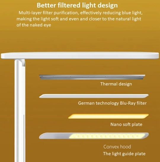 Touch Control LED Dimmable Desk Lamp