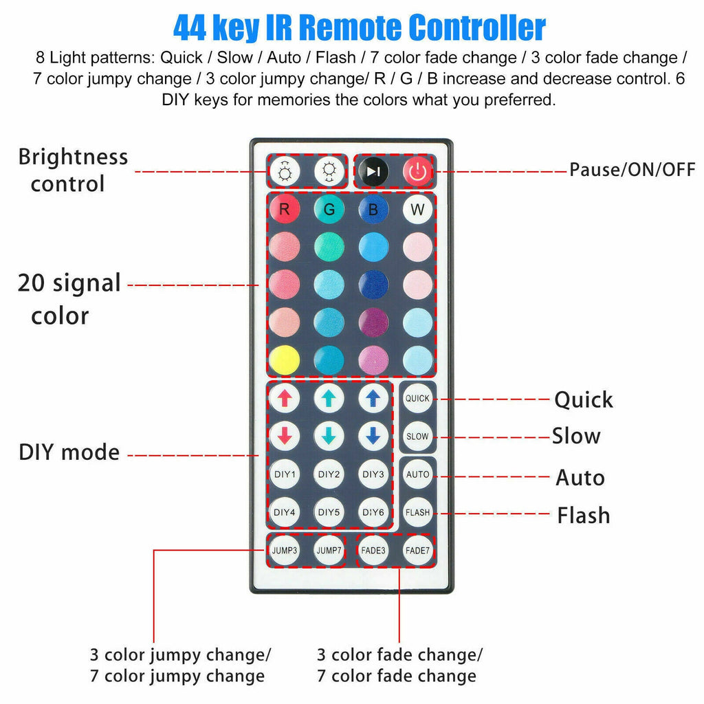 LED Strip Lights - RGB Color Changing with App Control & Music Sync | 16.4FT / 32.8FT